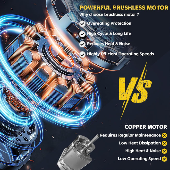 15‘’ Cordless String Trimmer for Dewalt 20V Battery (Battery Included) (OST15)