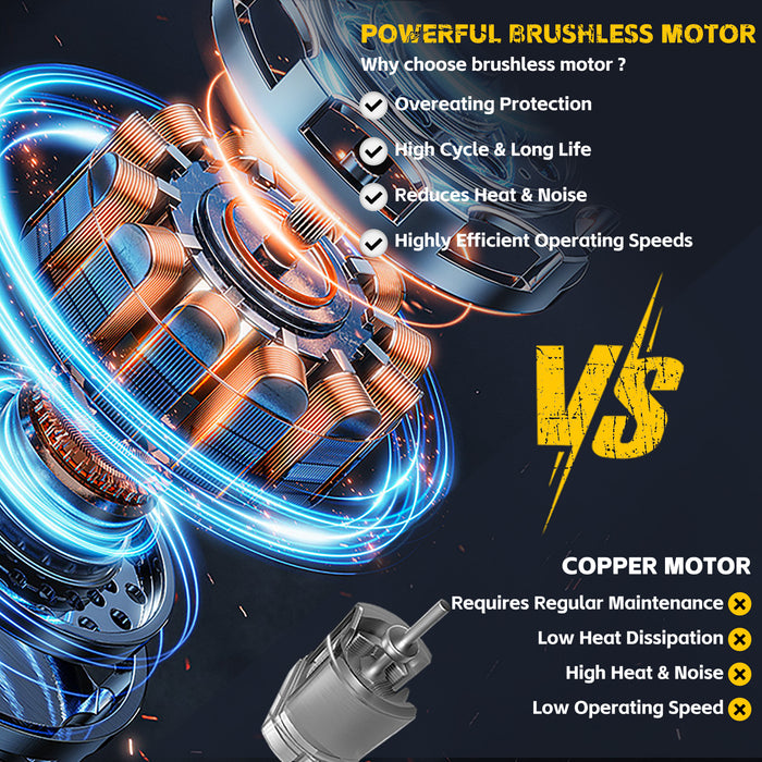 2-IN-1 Cordless 6-inch Pole Saw
