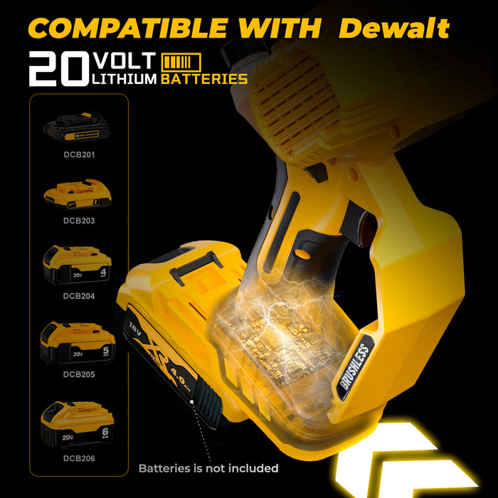 Cordless Mini Chainsaw compatible with Dewalt Battery 20V MAX